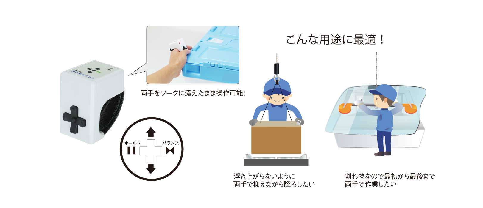 電動バランサムーンリフタ-指かけリモコン