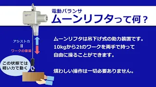 動画のサムネイル01