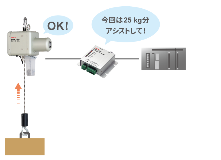 設定イメージ01