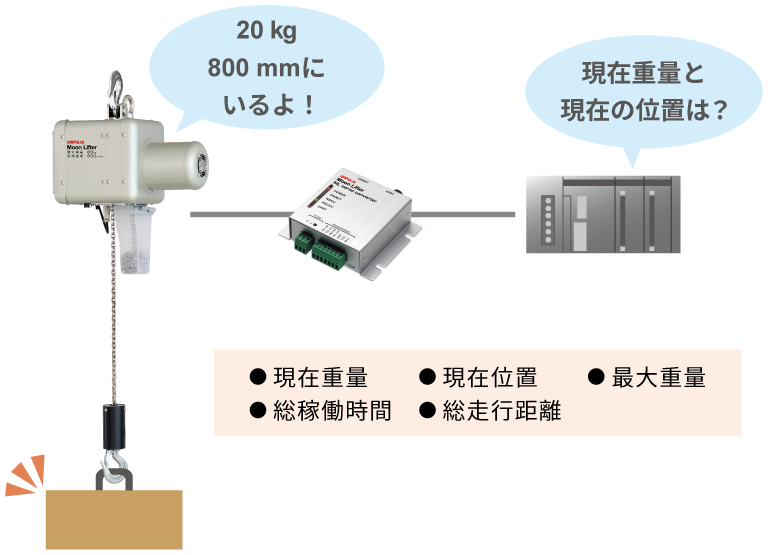 設定イメージ02