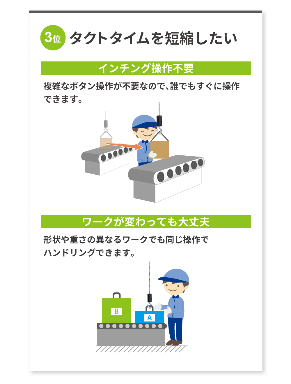 タクトタイムを短縮したい「インチング操作不要」複雑なボタン操作が不要なので、誰でもすぐに操作できます。「ワークが変わっても大丈夫」形状や重さの異なるワークでも同じ操作でハンドリングできます。