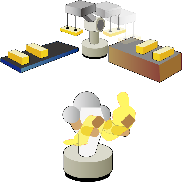 トルク制御のヒューマンマシンインターフェイスへの応用